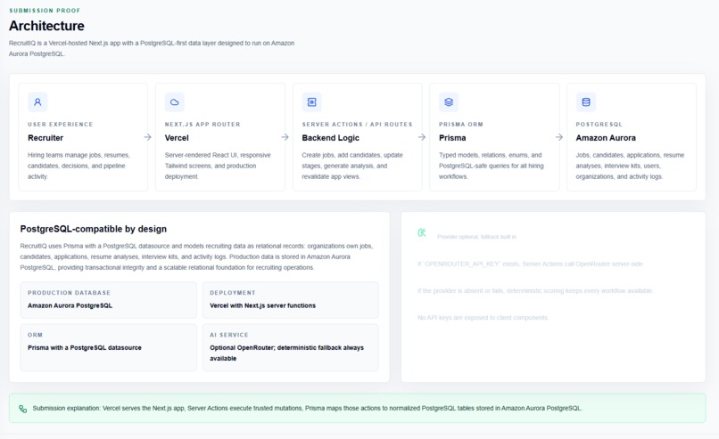 RecruitIQ – screenshot 8