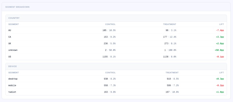 Caliper – screenshot 2