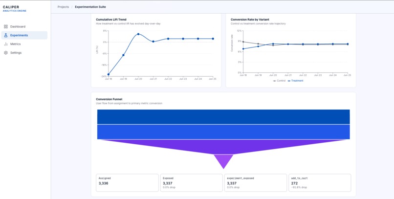 Caliper – screenshot 3