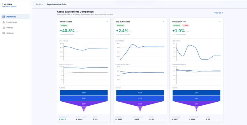 Caliper – screenshot 6