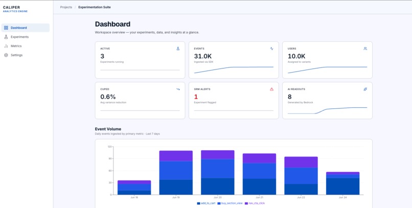 Caliper – screenshot 7