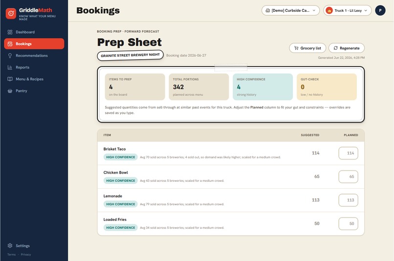 GriddleMath – screenshot 10