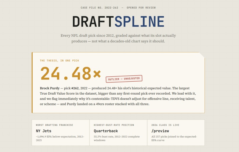 DraftSpline – screenshot 1