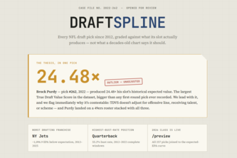 DraftSpline
