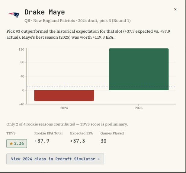 DraftSpline – screenshot 4