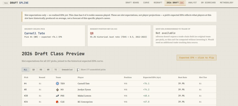 DraftSpline – screenshot 7