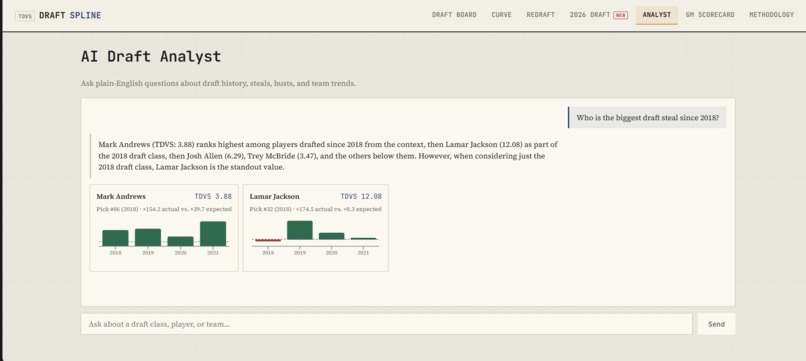 DraftSpline – screenshot 9