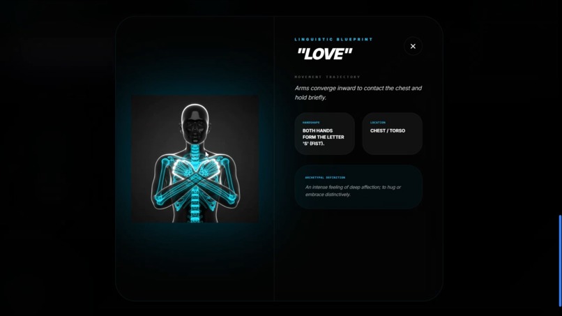 Meta-Cognitive SignBridge  – screenshot 5
