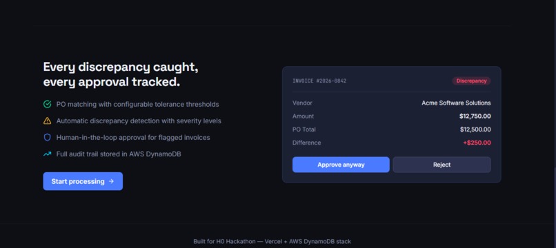 InvoiceFlow AI  – screenshot 3