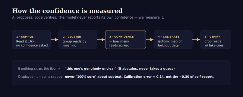 Decoder – screenshot 1