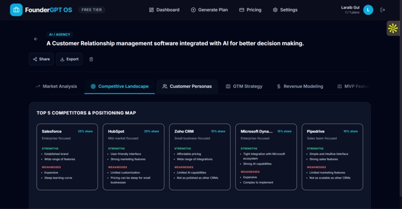 FounderGPT OS – screenshot 1