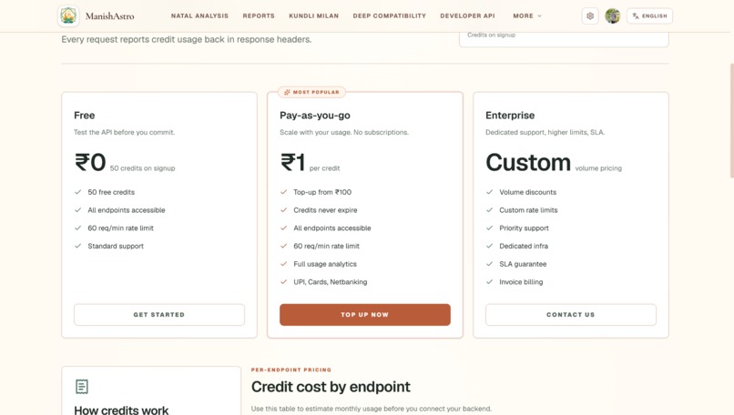 ManishAstro – screenshot 3
