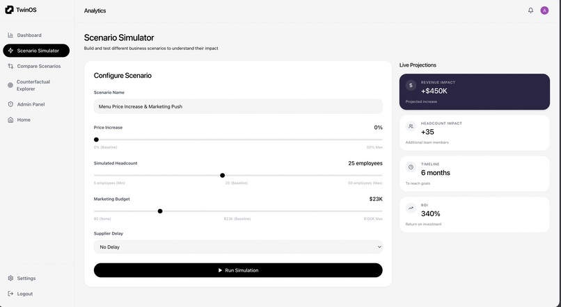 TwinOS – screenshot 1