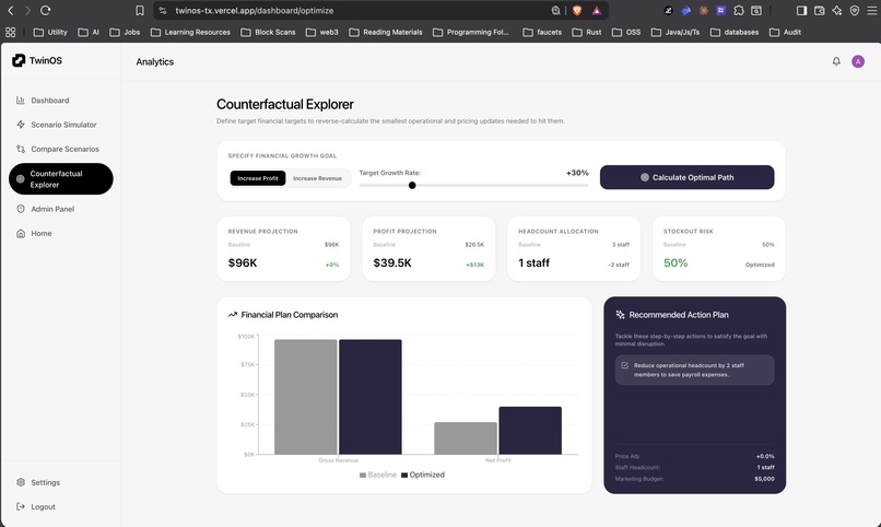 TwinOS – screenshot 2