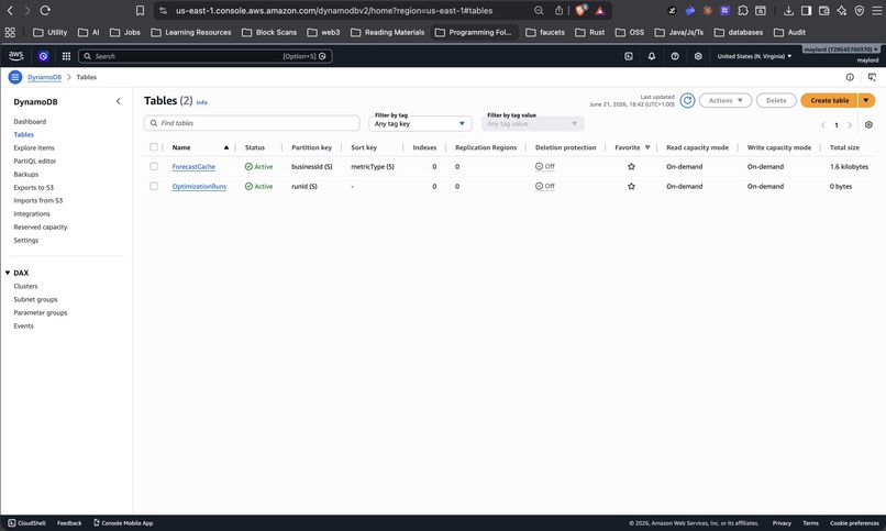 TwinOS – screenshot 3