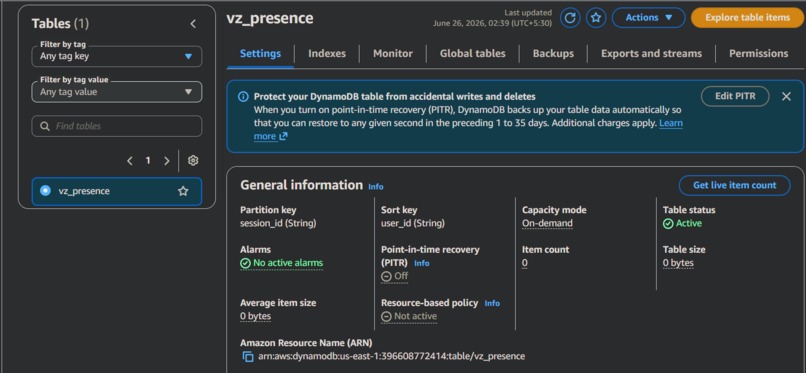 VersionZero – screenshot 5