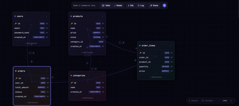 VersionZero – screenshot 1