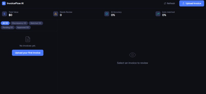 InvoiceFlow AI  – screenshot 3