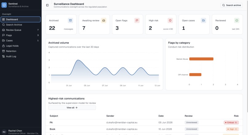 email archiving compliance platform – screenshot 1