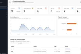 email archiving compliance platform
