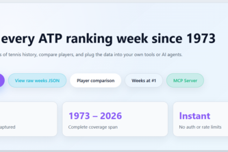 ATP-Rankings-API