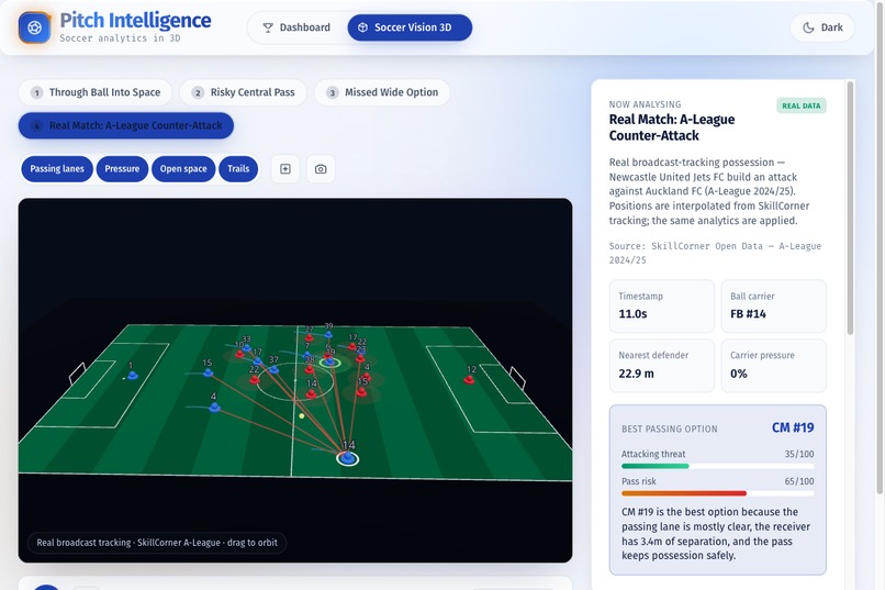 Pitch Intelligence – screenshot 1