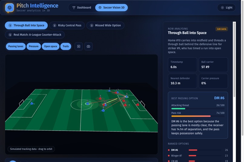 Pitch Intelligence – screenshot 3