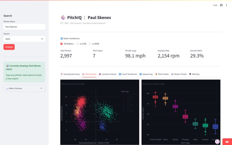 PitchIQ - MLB Pitcher Scouting – screenshot 1