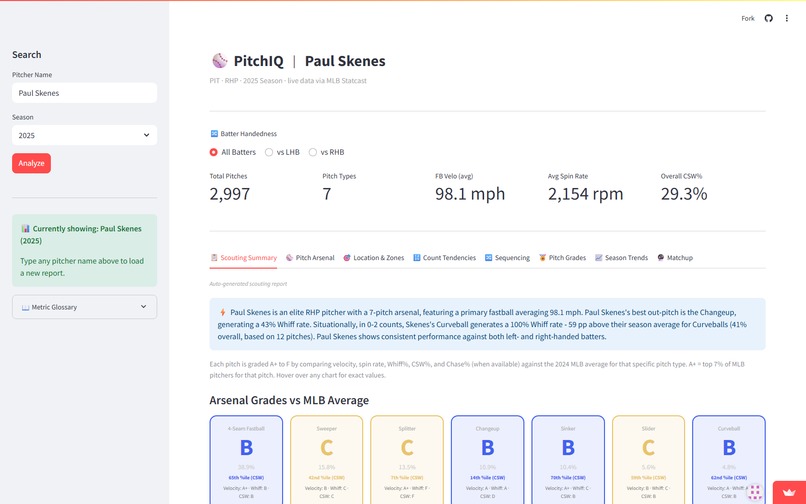 PitchIQ - MLB Pitcher Scouting – screenshot 2