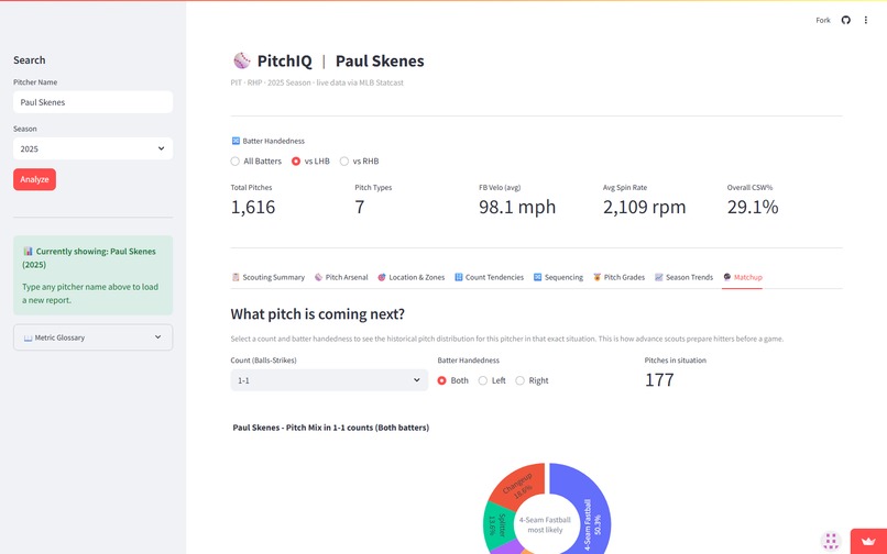 PitchIQ - MLB Pitcher Scouting – screenshot 4