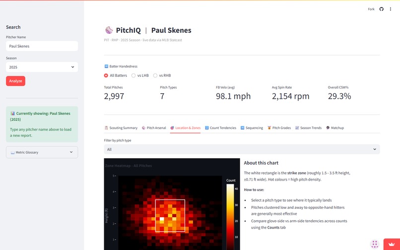 PitchIQ - MLB Pitcher Scouting – screenshot 5