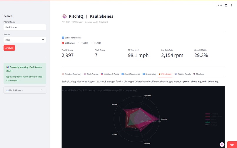 PitchIQ - MLB Pitcher Scouting – screenshot 7