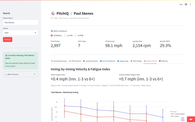 PitchIQ - MLB Pitcher Scouting – screenshot 8
