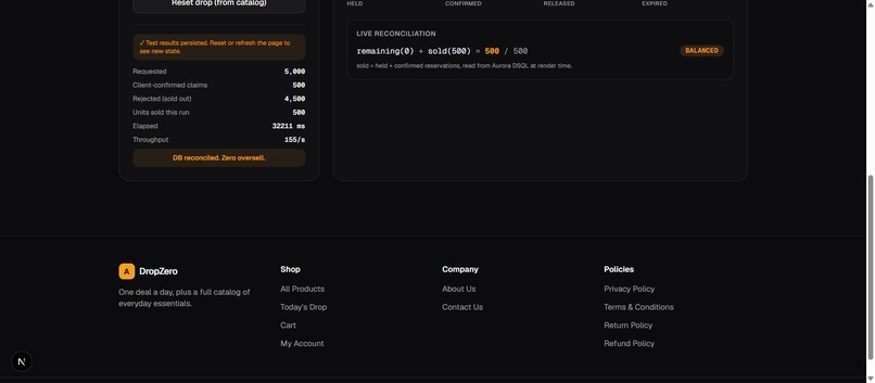 DropZero - Zero-oversell flash sales on Aurora DSQL – screenshot 3