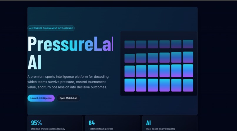 pressurelab-ai – screenshot 2