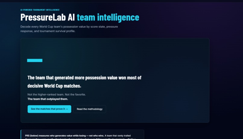 pressurelab-ai – screenshot 6