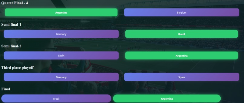 Chakravyuh Sports Lab – screenshot 3