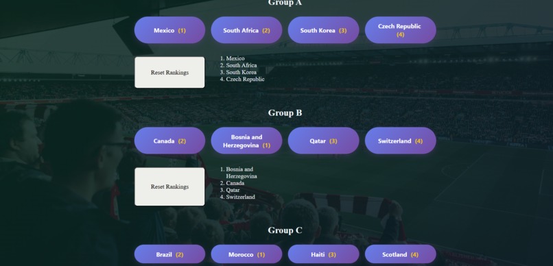 Chakravyuh Sports Lab – screenshot 4