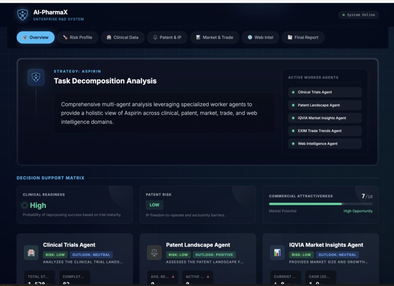 AI PharmaX – screenshot 3