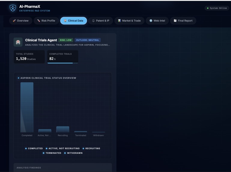 AI PharmaX – screenshot 4