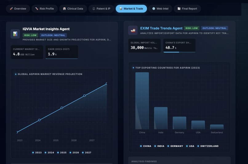 AI PharmaX – screenshot 6