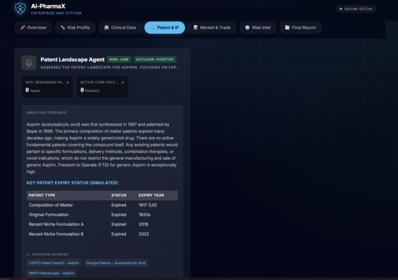 AI PharmaX – screenshot 7