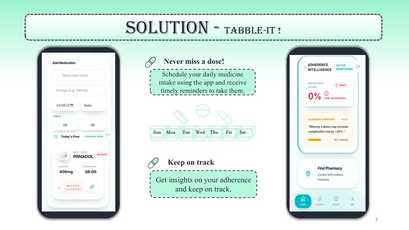 Tabble-It – screenshot 2