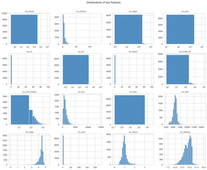 ExoSense AI – screenshot 5
