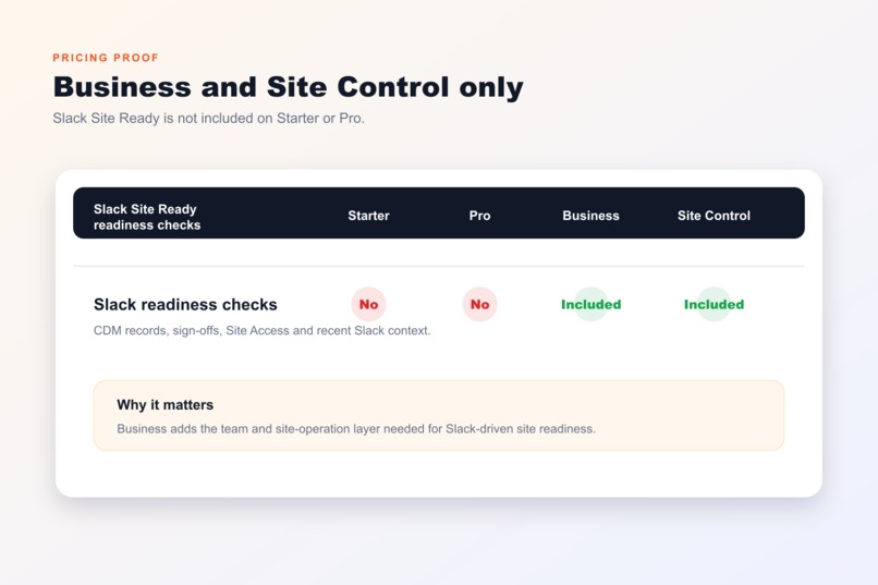 The Site Book Site Ready – screenshot 4