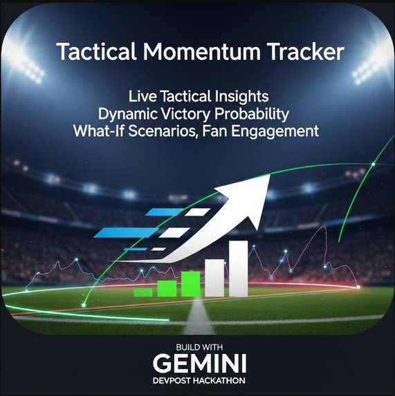 Tactical Momentum Tracker – screenshot 1