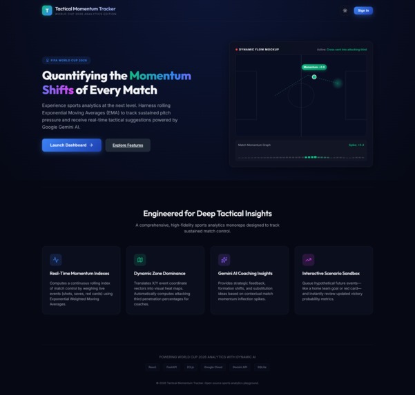 Tactical Momentum Tracker – screenshot 2