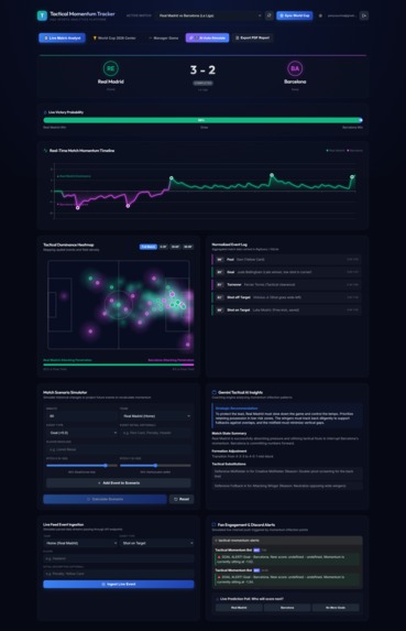 Tactical Momentum Tracker – screenshot 3