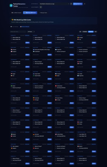 Tactical Momentum Tracker – screenshot 6