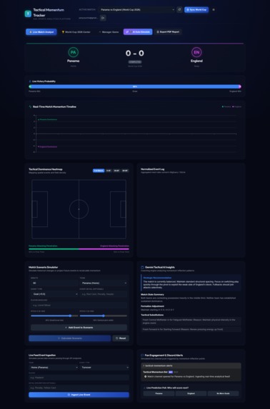 Tactical Momentum Tracker – screenshot 7